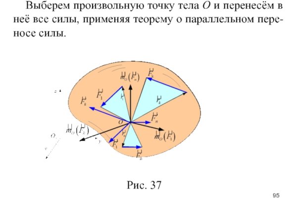 Кракен тор текст