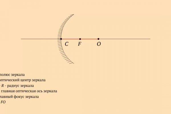 Официальный сайт кракен тор