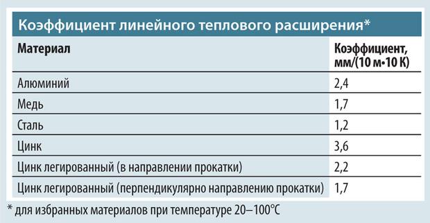 Купон кракен даркнет