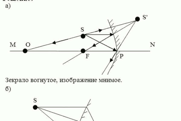 Кракен оф